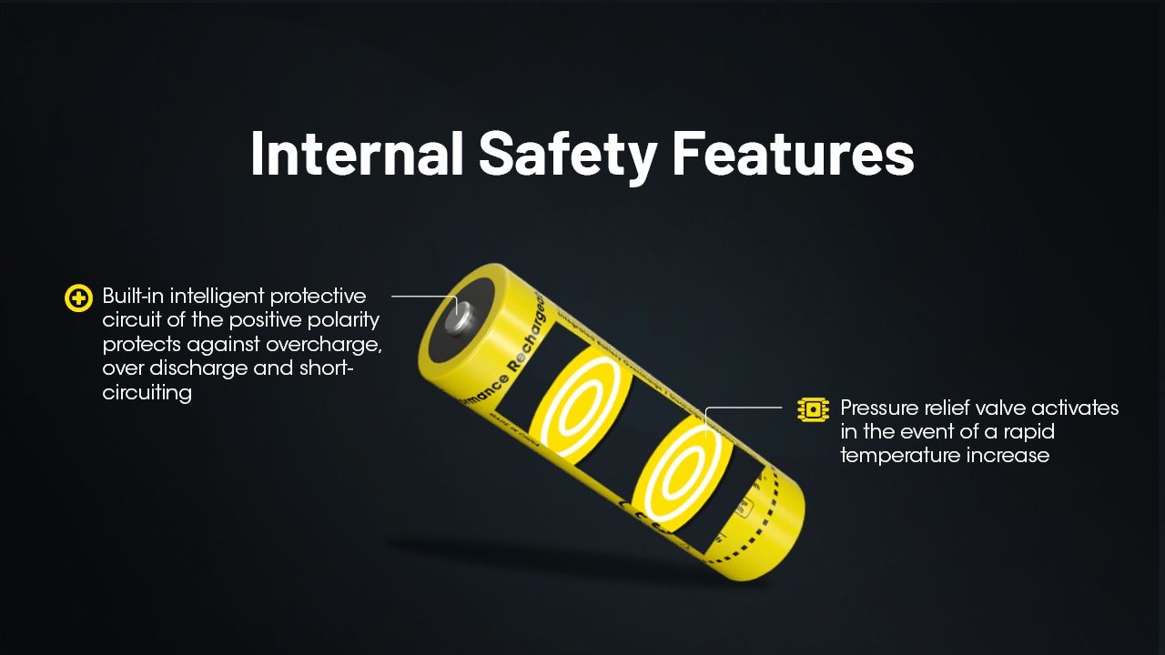 NITECORE NL2160 6000mAh 21700 Batteria ricaricabile agli ioni di litio