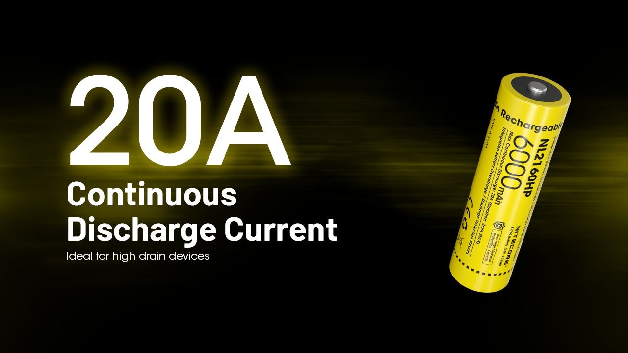 NITECORE NL2160HP 6000mAh 3.6V 21700 USB-C Batteria Ricaricabile Li-ion ad Alta Capacità Sorgente di Alimentazione Portatile