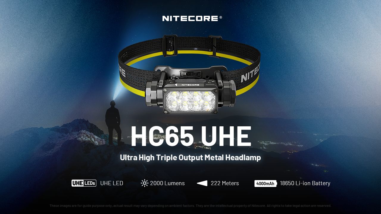 NITECORE HC65 UHE Frontale 2000 Lumen USB-C Ricaricabile LED per Campeggio Escursionismo Lunga Durata Batteria