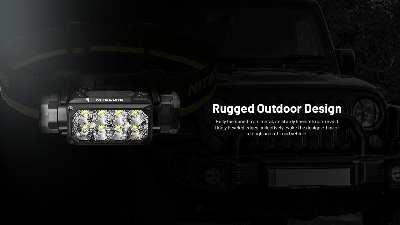 NITECORE HC65 UHE Frontale 2000 Lumen USB-C Ricaricabile LED per Campeggio Escursionismo Lunga Durata Batteria