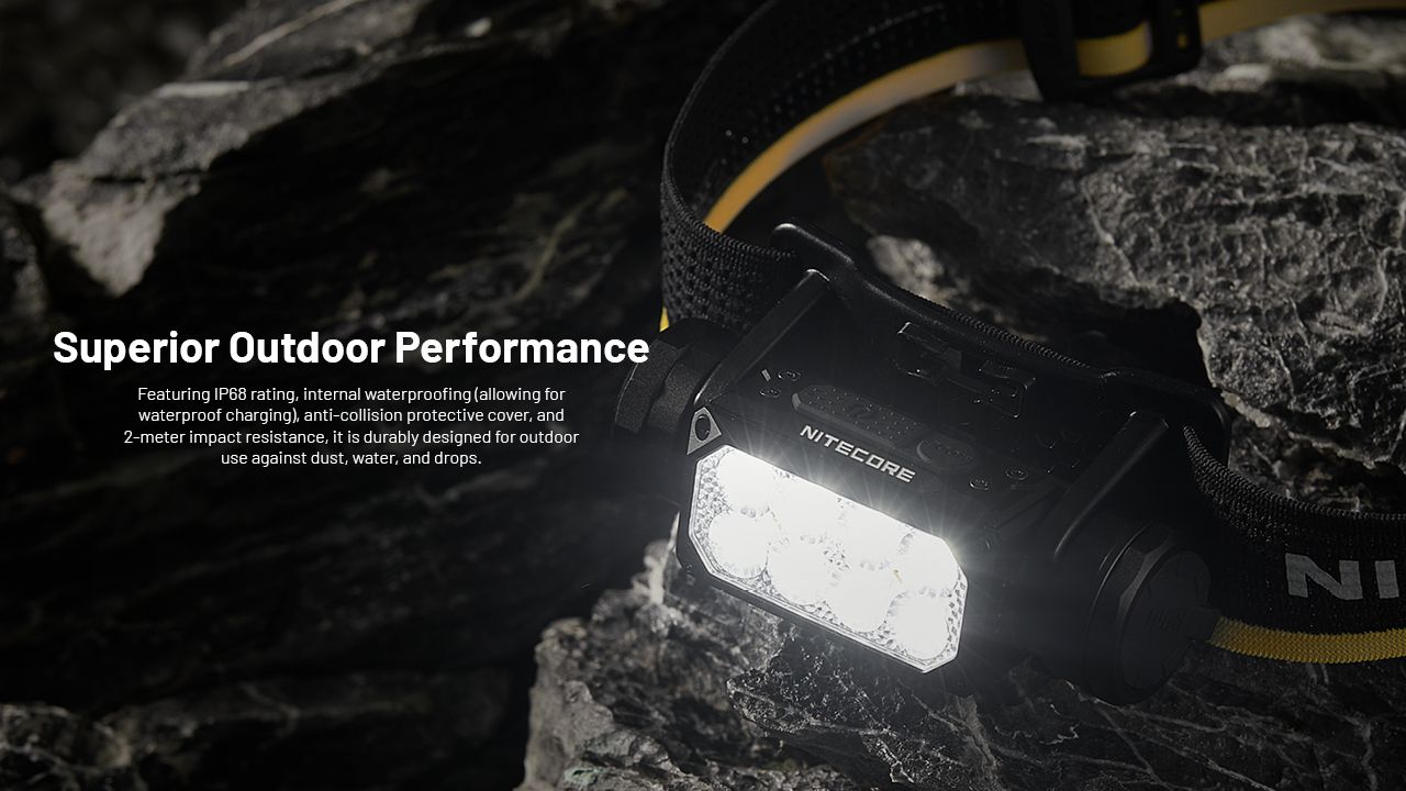NITECORE HC65 UHE Frontale 2000 Lumen USB-C Ricaricabile LED per Campeggio Escursionismo Lunga Durata Batteria