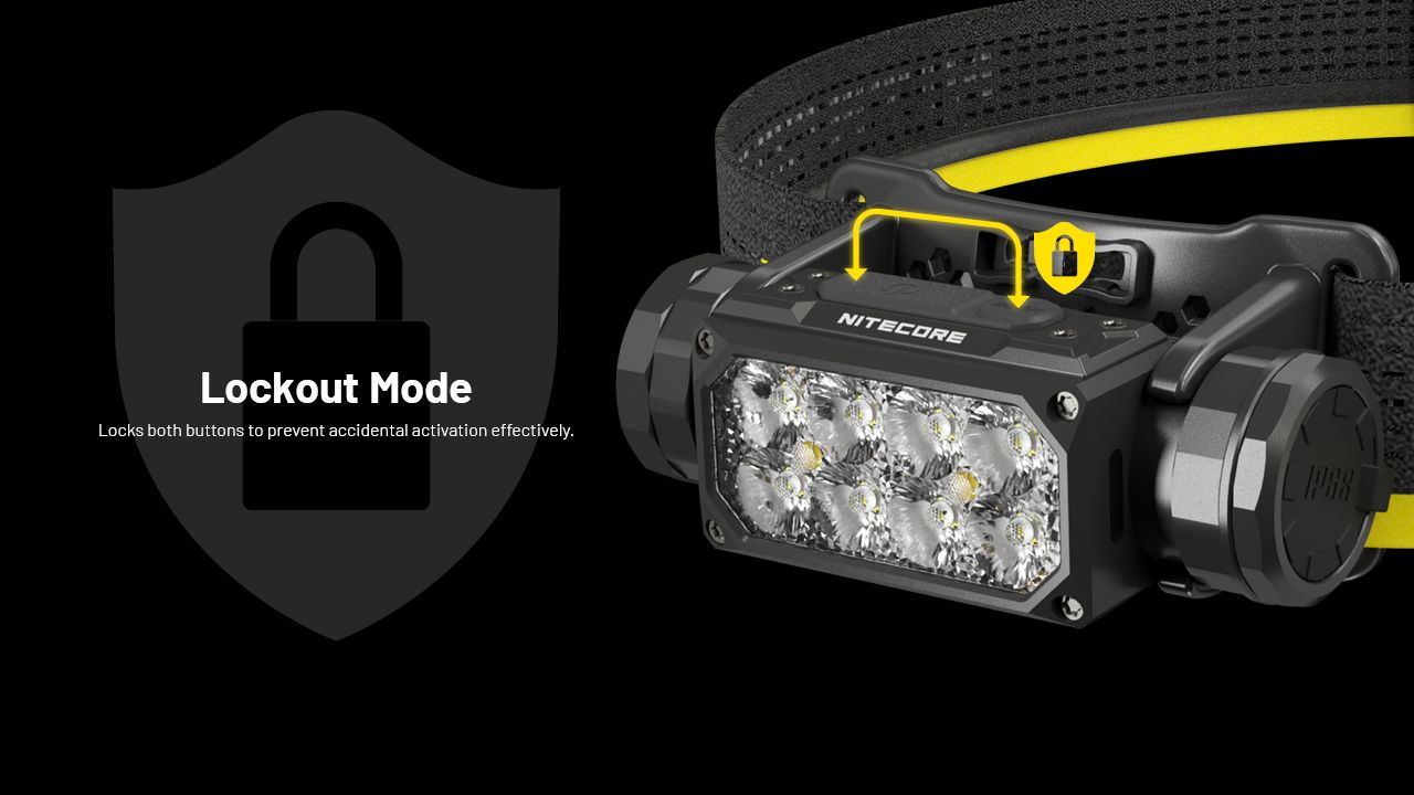 NITECORE HC65 UHE Frontale 2000 Lumen USB-C Ricaricabile LED per Campeggio Escursionismo Lunga Durata Batteria