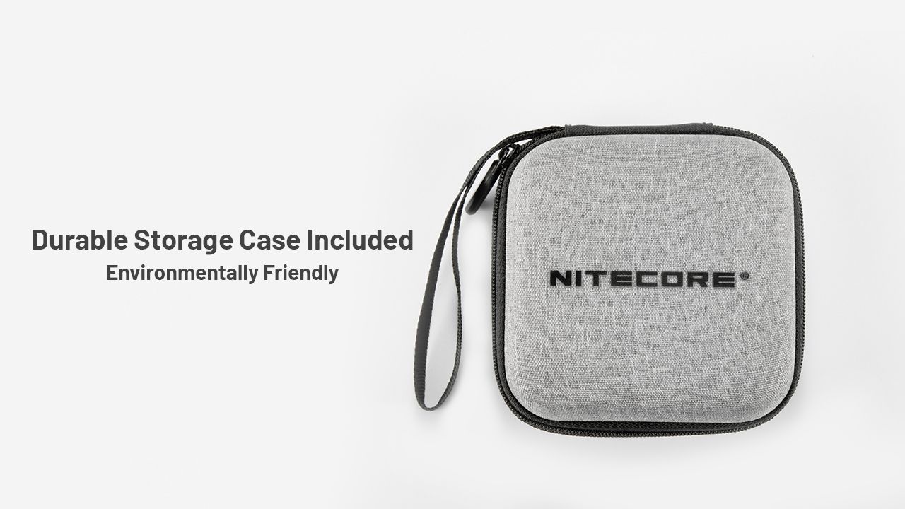 NITECORE HC65 UHE Frontale 2000 Lumen USB-C Ricaricabile LED per Campeggio Escursionismo Lunga Durata Batteria