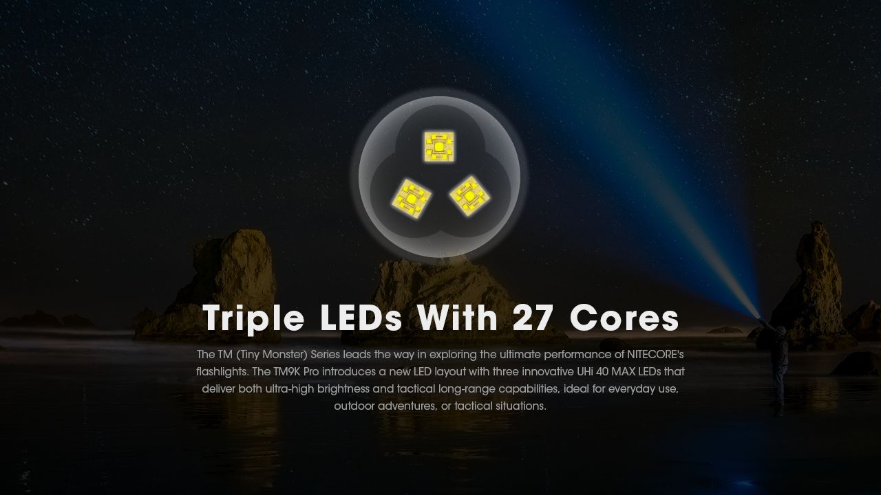 Nitecore TM9K PRO 9900 Lumen Torcia Ricaricabile Resistente con USB-C e Fascio da 510 m per Avventure all'Aperto