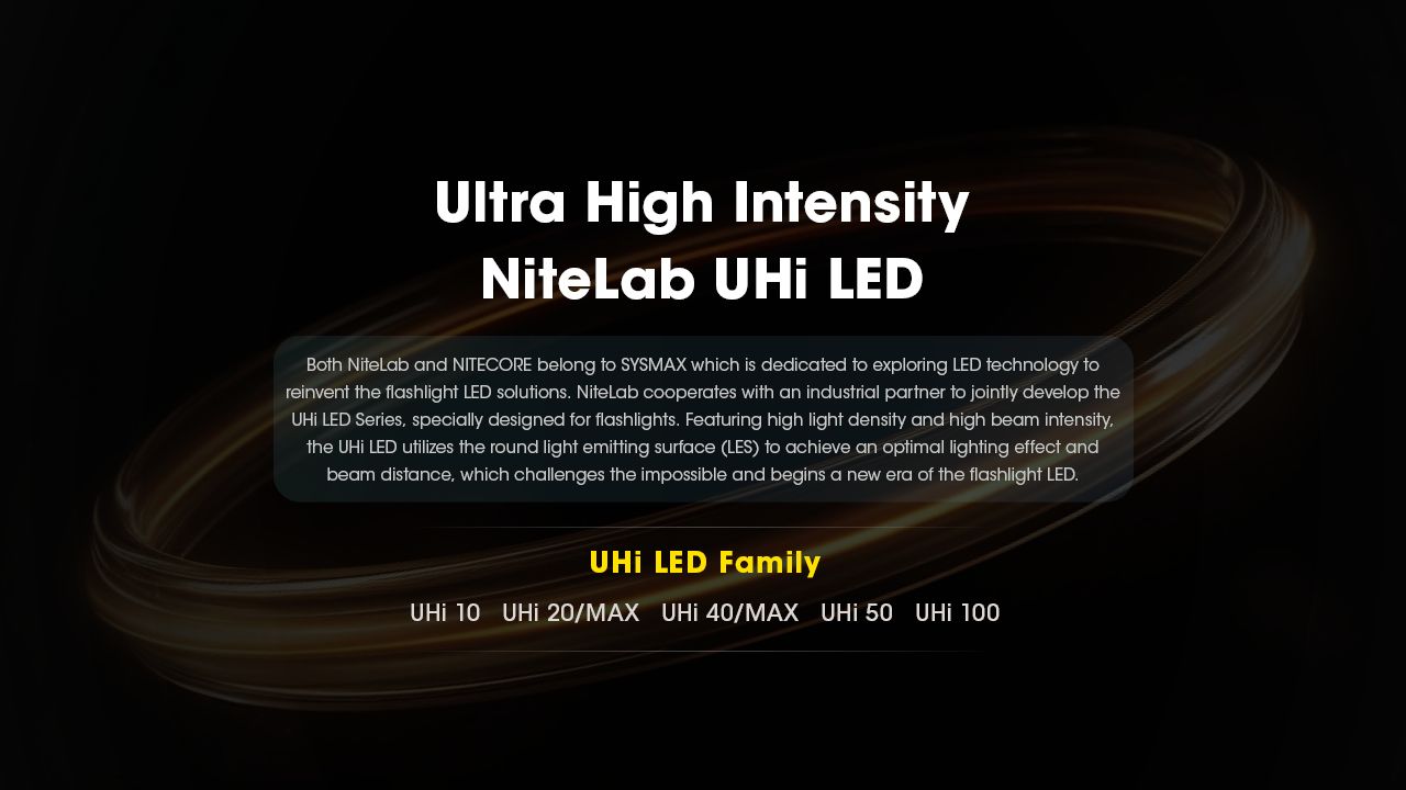 Nitecore TM9K PRO 9900 Lumen Torcia Ricaricabile Resistente con USB-C e Fascio da 510 m per Avventure all'Aperto