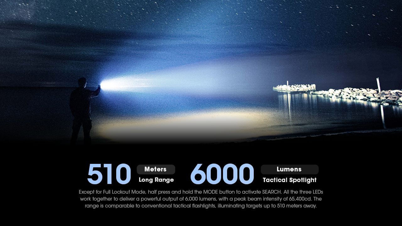 Nitecore TM9K PRO 9900 Lumen Torcia Ricaricabile Resistente con USB-C e Fascio da 510 m per Avventure all'Aperto