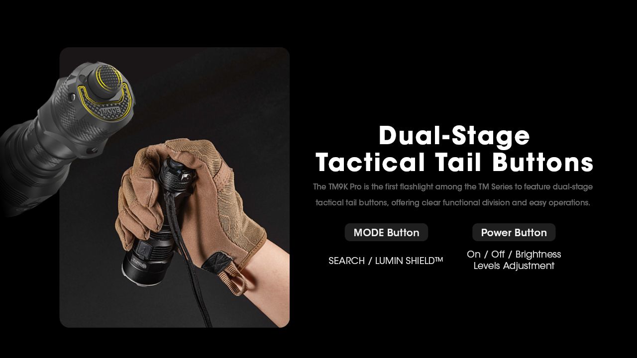 Nitecore TM9K PRO 9900 Lumen Torcia Ricaricabile Resistente con USB-C e Fascio da 510 m per Avventure all'Aperto