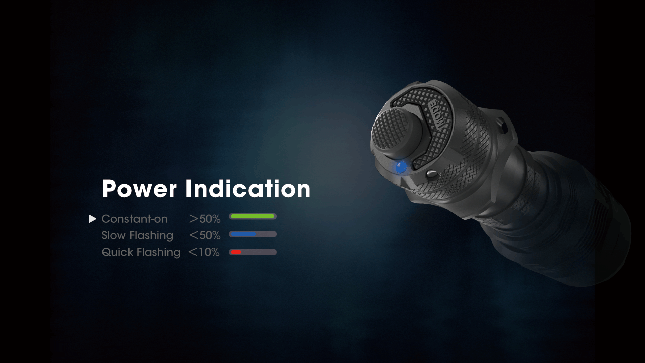 Nitecore TM9K PRO 9900 Lumen Torcia Ricaricabile Resistente con USB-C e Fascio da 510 m per Avventure all'Aperto