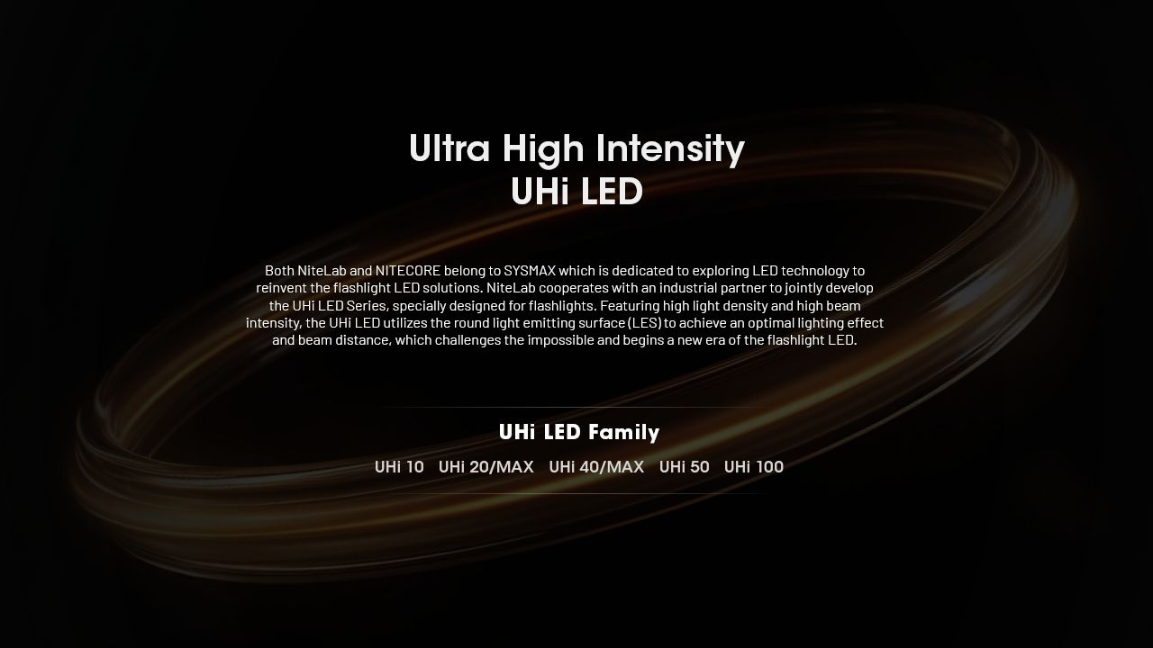 Nitecore EDC35 5000 lumen LED torcia ricaricabile illuminazione compatta per esterni con fascio da 550 m attrezzatura da campeggio