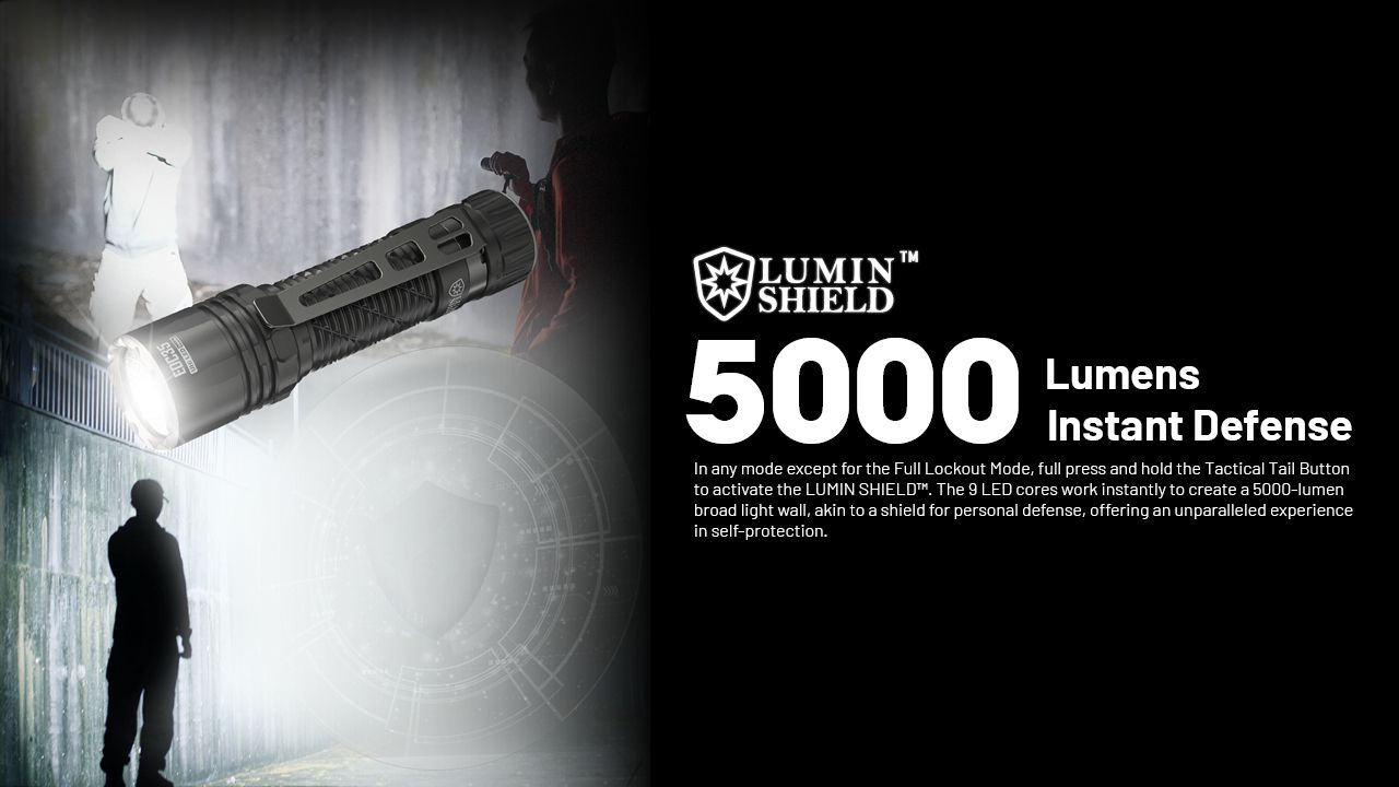 Nitecore EDC35 5000 lumen LED torcia ricaricabile illuminazione compatta per esterni con fascio da 550 m attrezzatura da campeggio