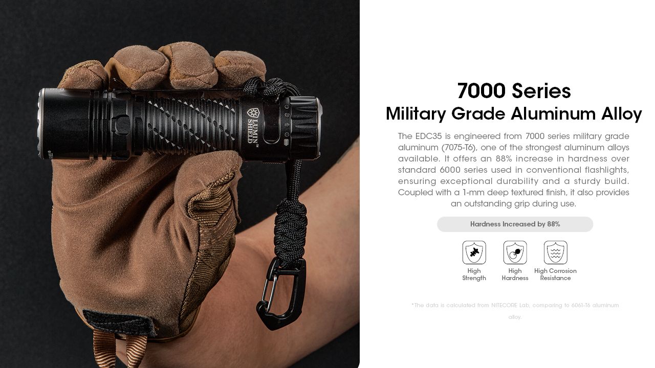 Nitecore EDC35 5000 lumen LED torcia ricaricabile illuminazione compatta per esterni con fascio da 550 m attrezzatura da campeggio
