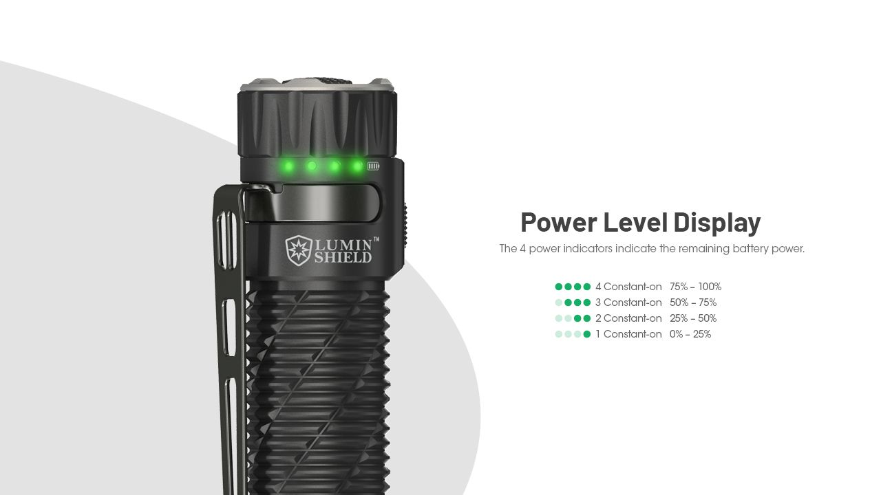 Nitecore EDC35 5000 lumen LED torcia ricaricabile illuminazione compatta per esterni con fascio da 550 m attrezzatura da campeggio