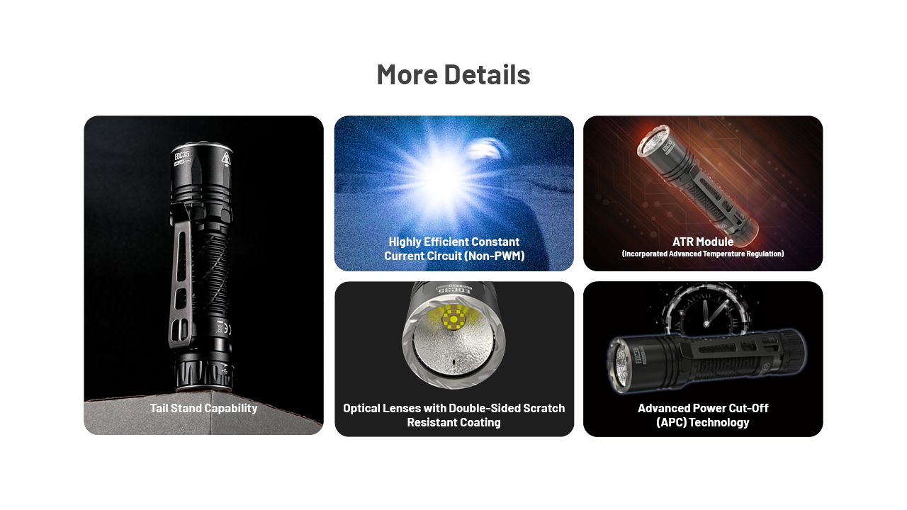 Nitecore EDC35 5000 lumen LED torcia ricaricabile illuminazione compatta per esterni con fascio da 550 m attrezzatura da campeggio