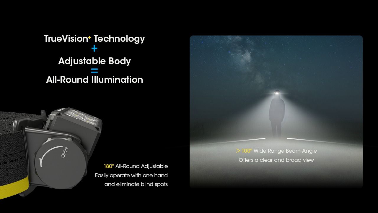 Scopri la Nitecore HC60 UHE lampada frontale ricaricabile 1600 lumen per campeggio ed escursionismo design robusto batteria di lunga autonomia per illuminazione outdoor di sicurezza e avventure