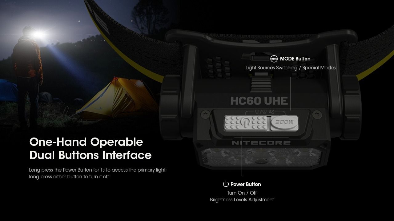 Scopri la Nitecore HC60 UHE lampada frontale ricaricabile 1600 lumen per campeggio ed escursionismo design robusto batteria di lunga autonomia per illuminazione outdoor di sicurezza e avventure