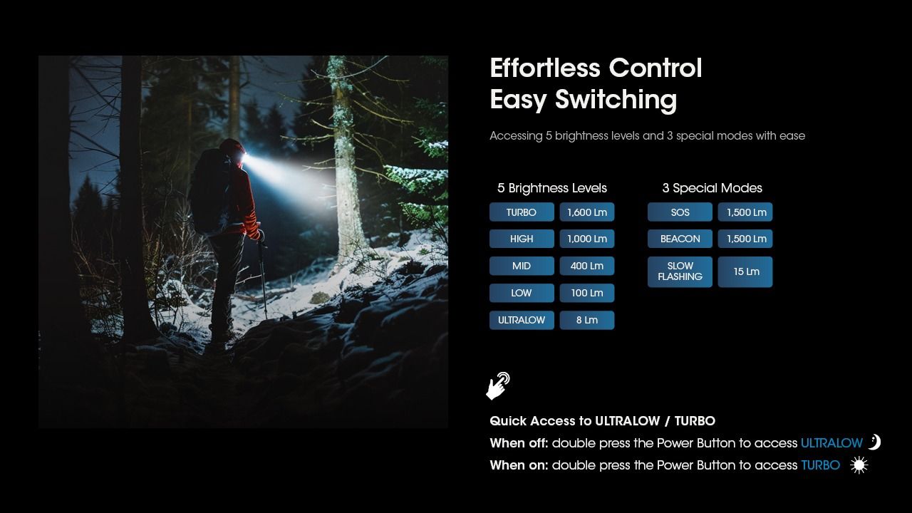 Scopri la Nitecore HC60 UHE lampada frontale ricaricabile 1600 lumen per campeggio ed escursionismo design robusto batteria di lunga autonomia per illuminazione outdoor di sicurezza e avventure