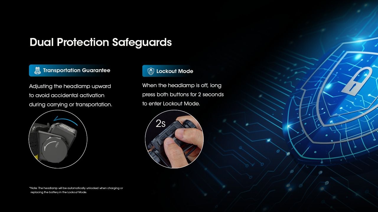 Scopri la Nitecore HC60 UHE lampada frontale ricaricabile 1600 lumen per campeggio ed escursionismo design robusto batteria di lunga autonomia per illuminazione outdoor di sicurezza e avventure