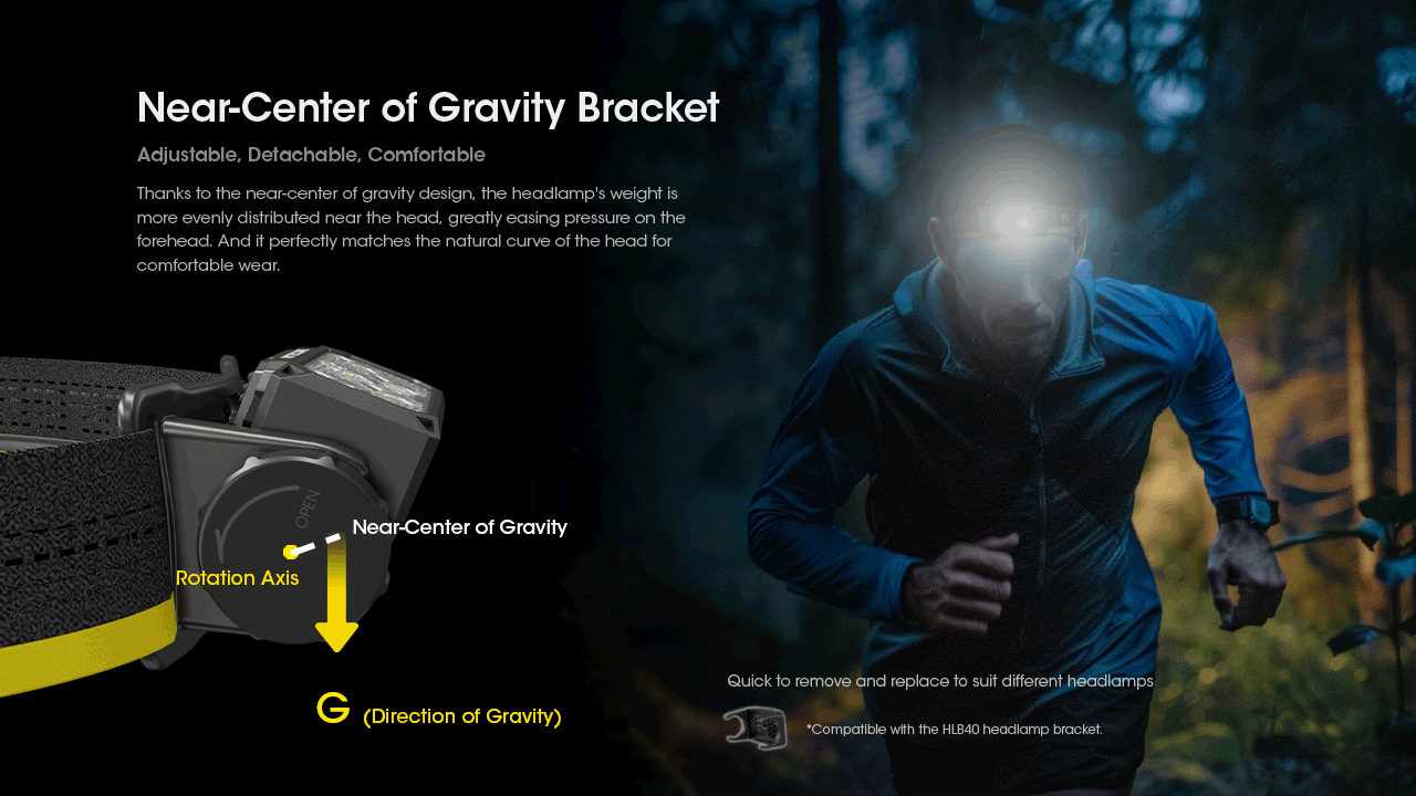 Scopri la Nitecore HC60 UHE lampada frontale ricaricabile 1600 lumen per campeggio ed escursionismo design robusto batteria di lunga autonomia per illuminazione outdoor di sicurezza e avventure