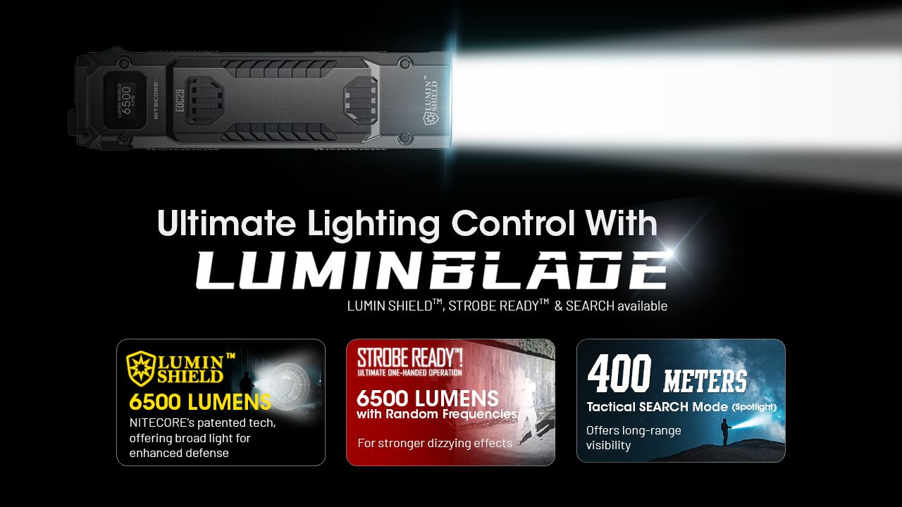 NITECORE EDC29 6500 Lumen Torcia Ricaricabile USB-C a Lunga Distanza per Avventure da Trasporto Quotidiano