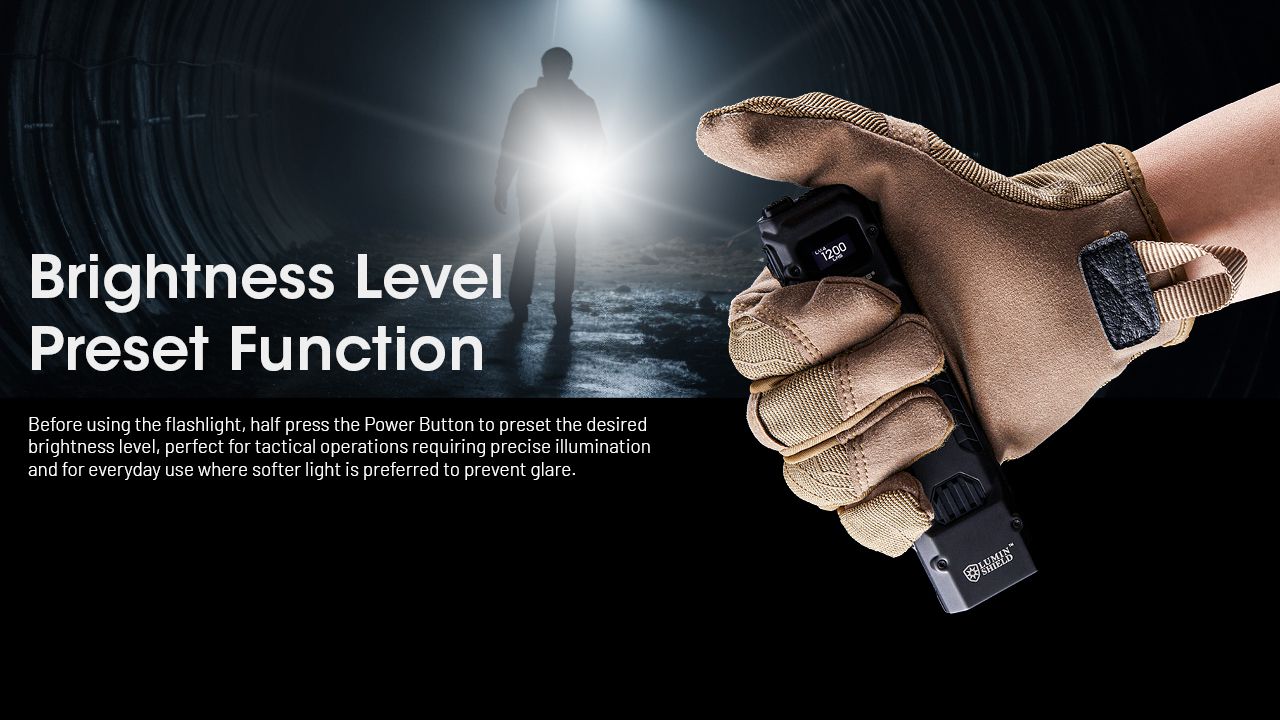 NITECORE EDC29 6500 Lumen Torcia Ricaricabile USB-C a Lunga Distanza per Avventure da Trasporto Quotidiano