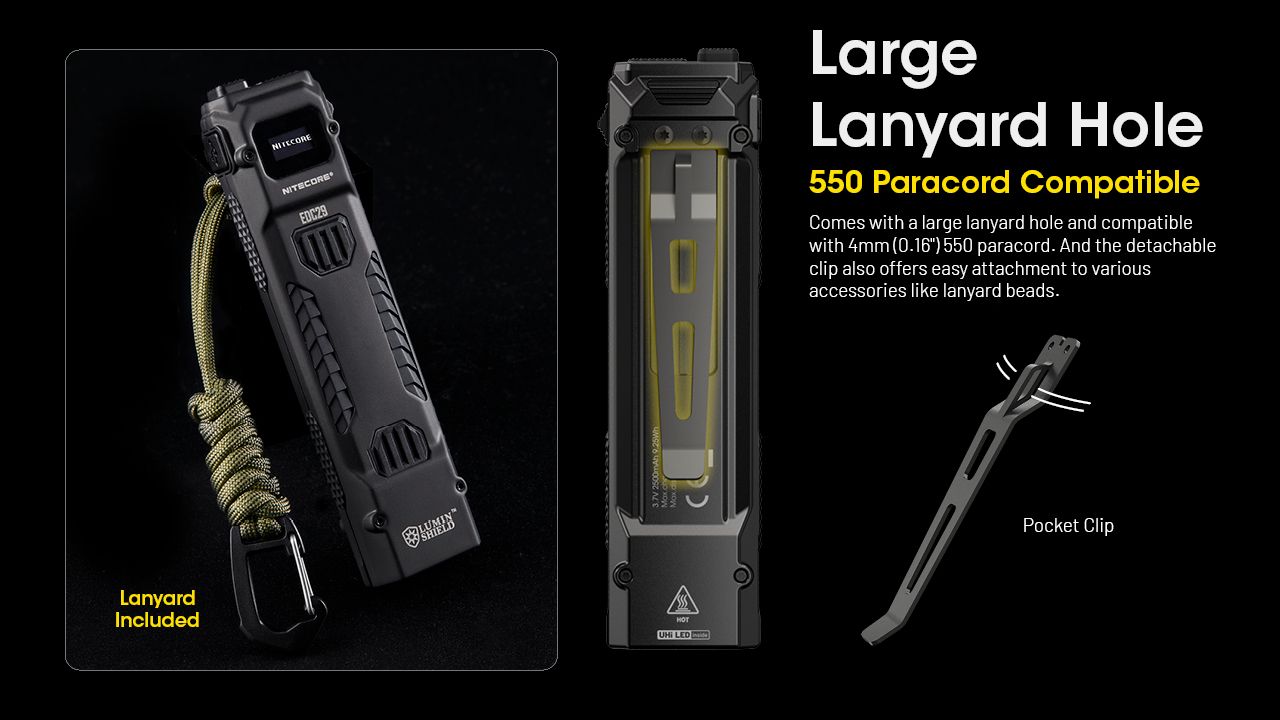 NITECORE EDC29 6500 Lumen Torcia Ricaricabile USB-C a Lunga Distanza per Avventure da Trasporto Quotidiano