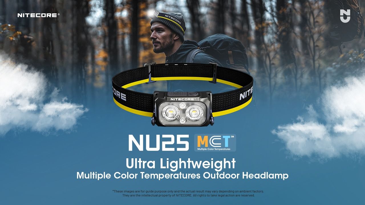 NITECORE NU25 MCT LED Frontale 400 Lumen Ricaricabile USB-C Attrezzatura Leggera da Escursionismo per Appassionati di Outdoor