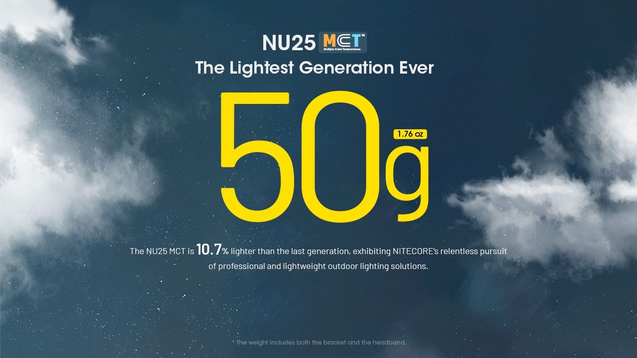 NITECORE NU25 MCT LED Frontale 400 Lumen Ricaricabile USB-C Attrezzatura Leggera da Escursionismo per Appassionati di Outdoor