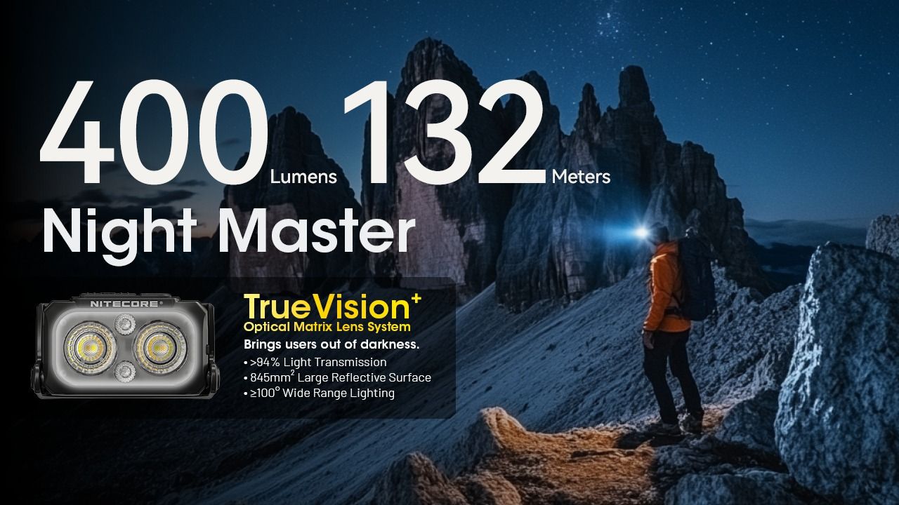 NITECORE NU25 MCT LED Frontale 400 Lumen Ricaricabile USB-C Attrezzatura Leggera da Escursionismo per Appassionati di Outdoor