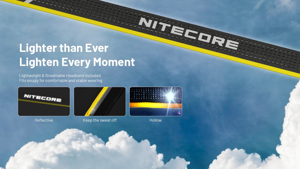 NITECORE NU25 MCT LED Frontale 400 Lumen Ricaricabile USB-C Attrezzatura Leggera da Escursionismo per Appassionati di Outdoor