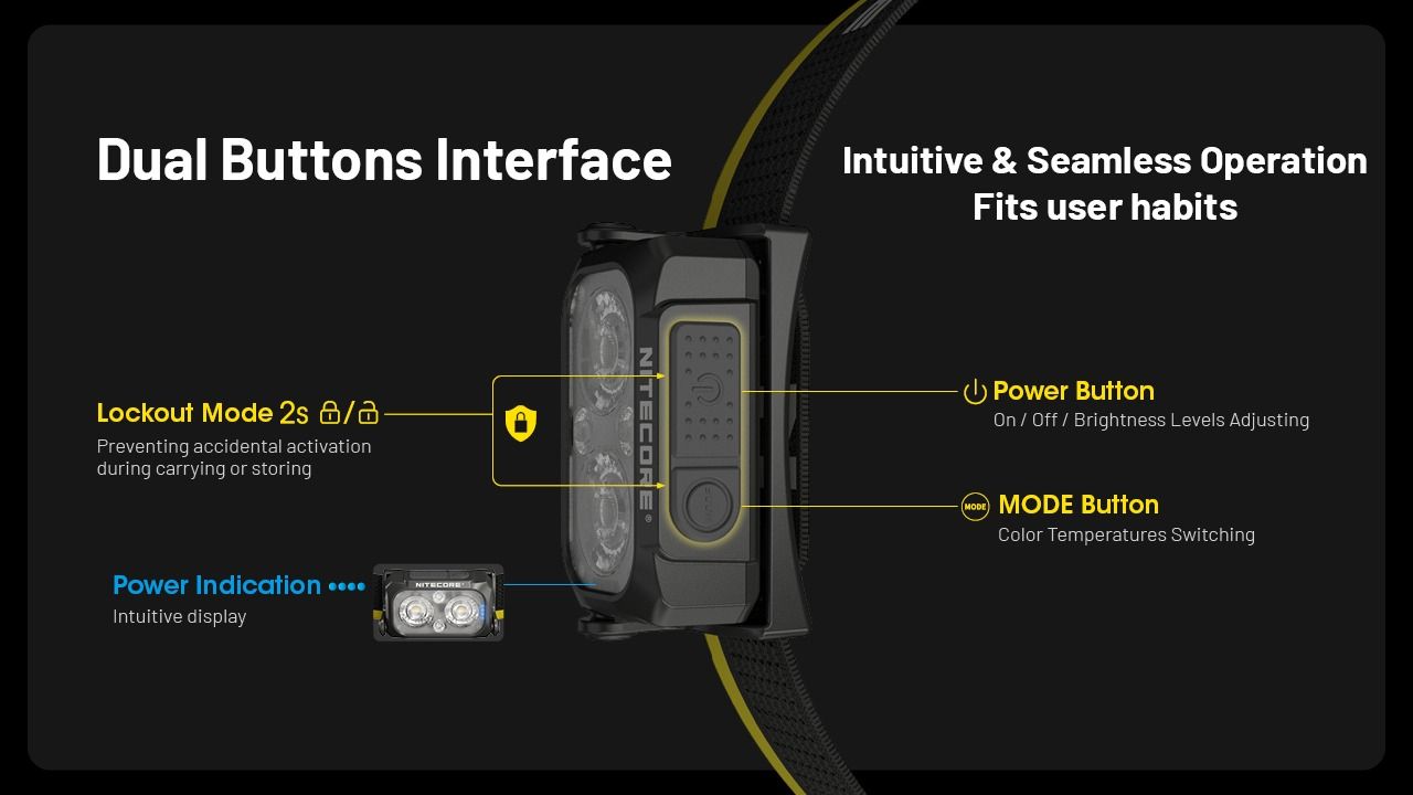 NITECORE NU25 MCT LED Frontale 400 Lumen Ricaricabile USB-C Attrezzatura Leggera da Escursionismo per Appassionati di Outdoor