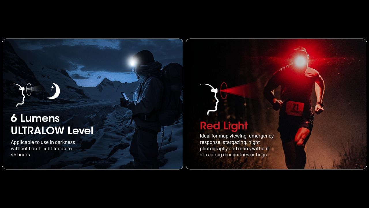 NITECORE NU25 MCT LED Frontale 400 Lumen Ricaricabile USB-C Attrezzatura Leggera da Escursionismo per Appassionati di Outdoor