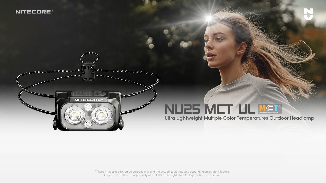 Lampada frontale NITECORE NU25 MCT UL da 400 lumen, leggera, ricaricabile tramite USB-C per escursionismo, campeggio e emergenze.