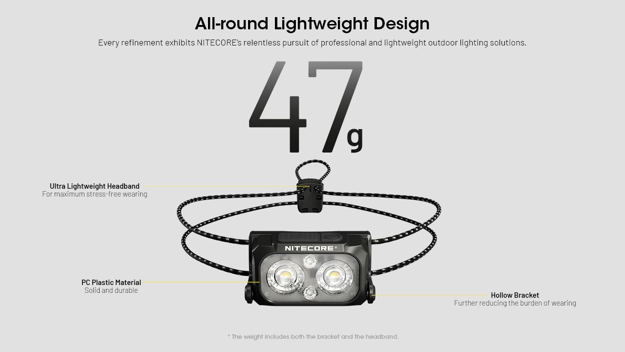 Lampada frontale NITECORE NU25 MCT UL da 400 lumen, leggera, ricaricabile tramite USB-C per escursionismo, campeggio e emergenze.