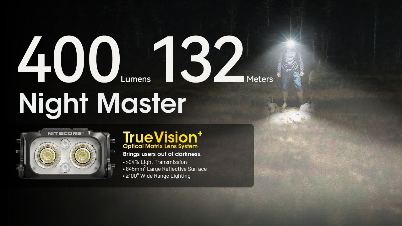 Lampada frontale NITECORE NU25 MCT UL da 400 lumen, leggera, ricaricabile tramite USB-C per escursionismo, campeggio e emergenze.