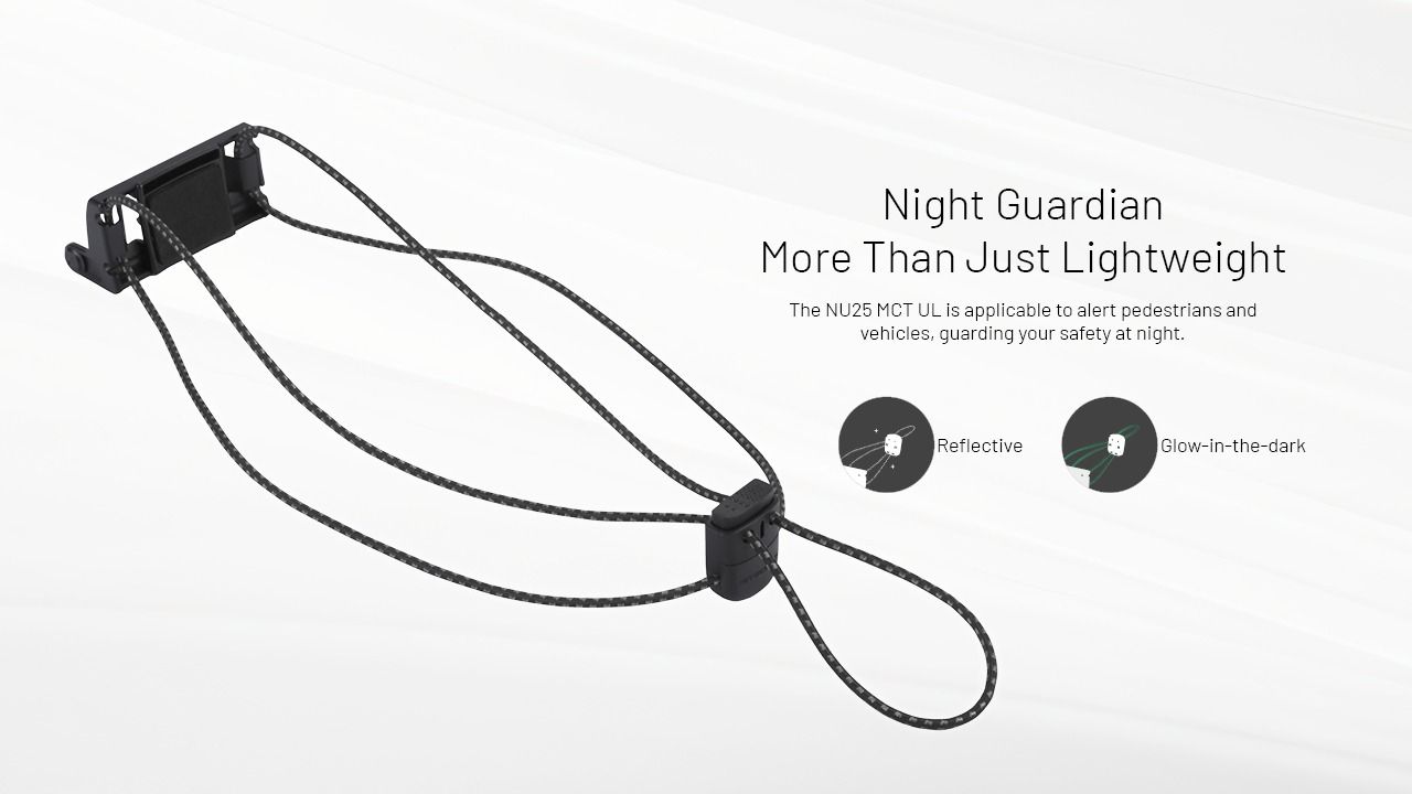 Lampada frontale NITECORE NU25 MCT UL da 400 lumen, leggera, ricaricabile tramite USB-C per escursionismo, campeggio e emergenze.