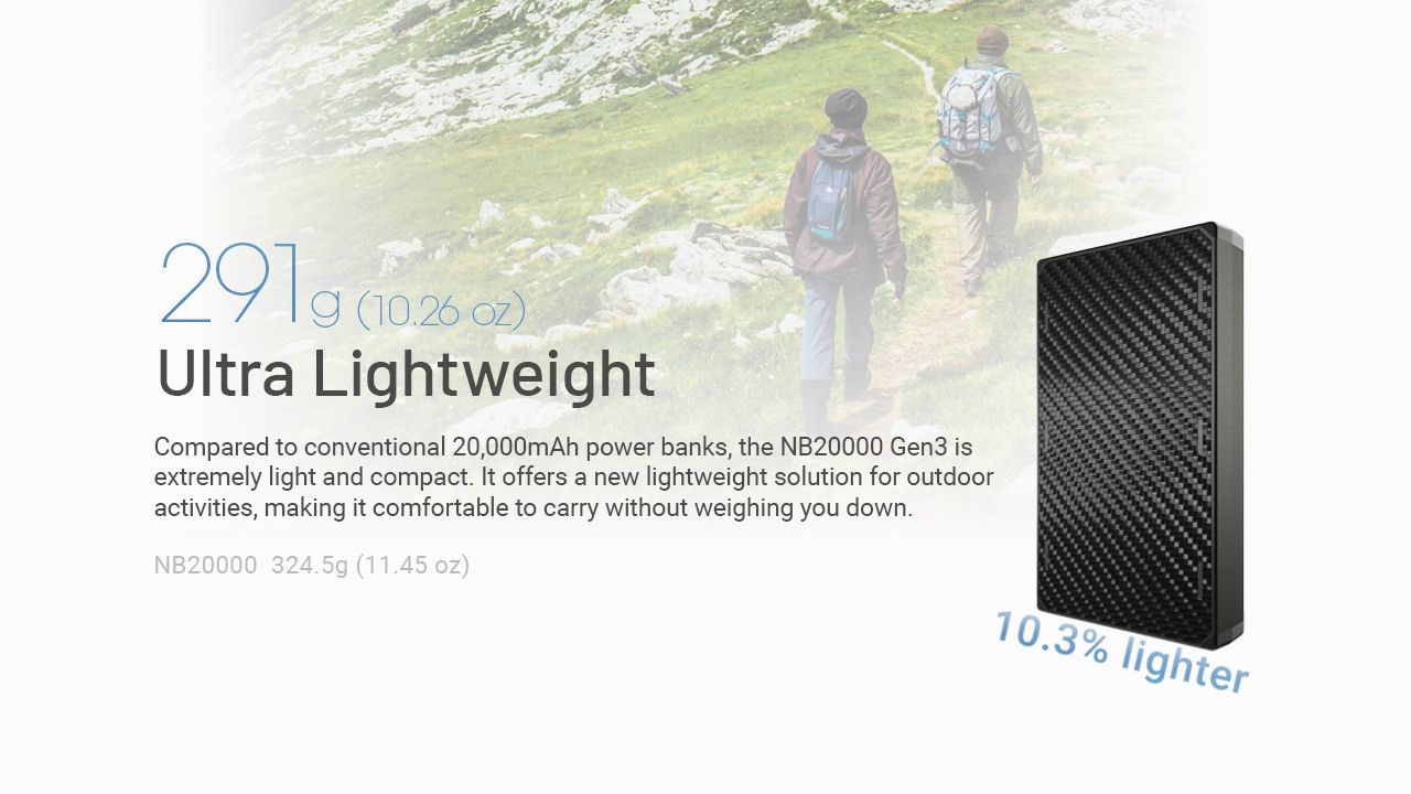 Nitecore NB20000 Gen3 QC Power Bank con doppia porta USB-C 20000mAh compagno di viaggio compatto e leggero