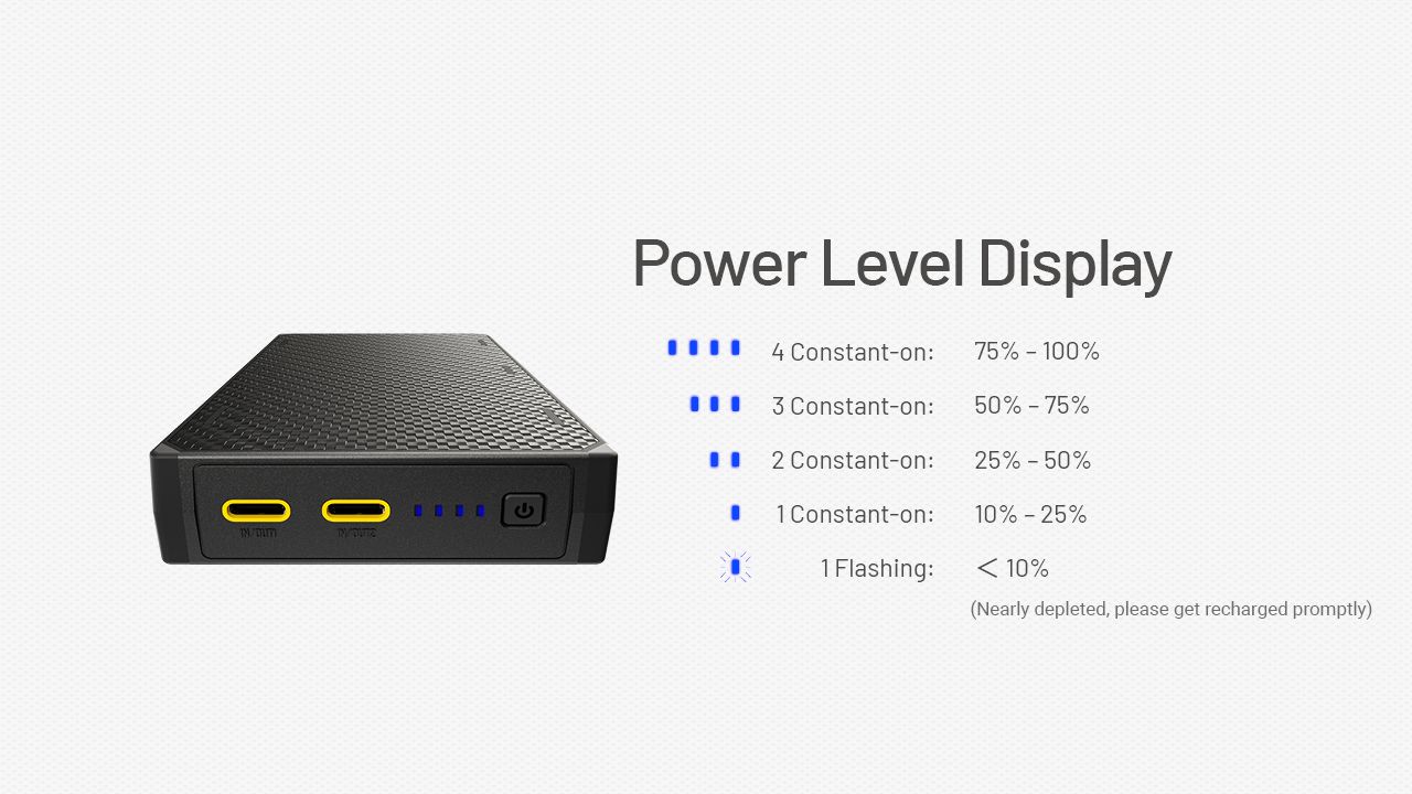 Nitecore NB20000 Gen3 QC Power Bank con doppia porta USB-C 20000mAh compagno di viaggio compatto e leggero