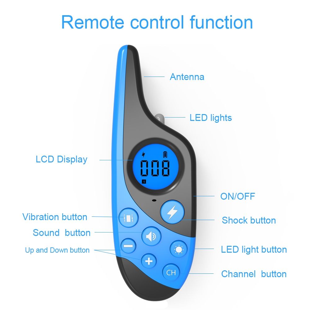 Collare Elettronico per Cani 2021 con Telecomando 500m e Collare Impermeabile Ideale per Addestramento Obbedienza Cani Supporto Multi-Cane Ricarica USB Facile e Veloce