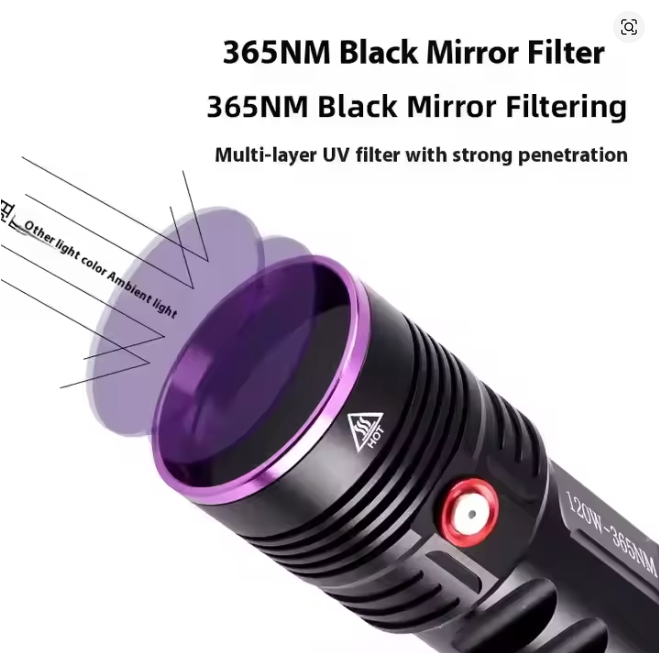 365nm UV Flashlight 120W USB-C Rechargeable Black Light with UV Glasses for Pet Urine Detection