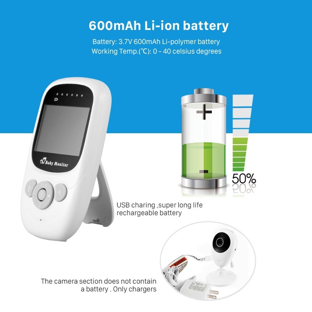 SP880 Baby Monitor Wireless con LCD da 2.4 pollici, video ad alta definizione, audio bidirezionale, visione notturna per la cura del bebè