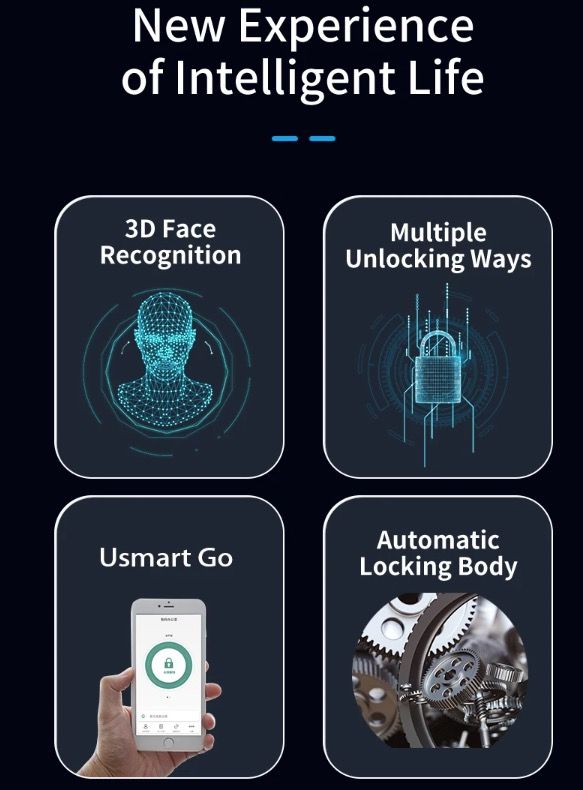 Serratura porta intelligente 3D con riconoscimento facciale, telecamera di sicurezza e monitor, impronta digitale intelligente – sistema di sicurezza domestico moderno.