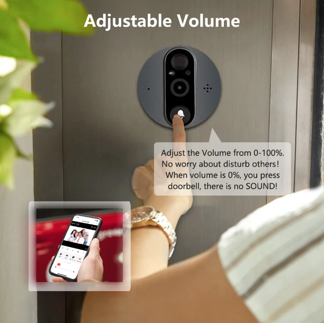 Telecamera per spioncino Tuya Smart 1080P WiFi con rilevamento movimento in tempo reale e angolo di 120 gradi per la sicurezza domestica.