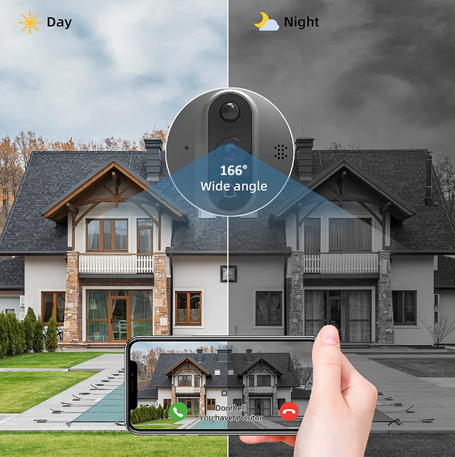 Telecamera per spioncino Tuya Smart 1080P WiFi con rilevamento movimento in tempo reale e angolo di 120 gradi per la sicurezza domestica.
