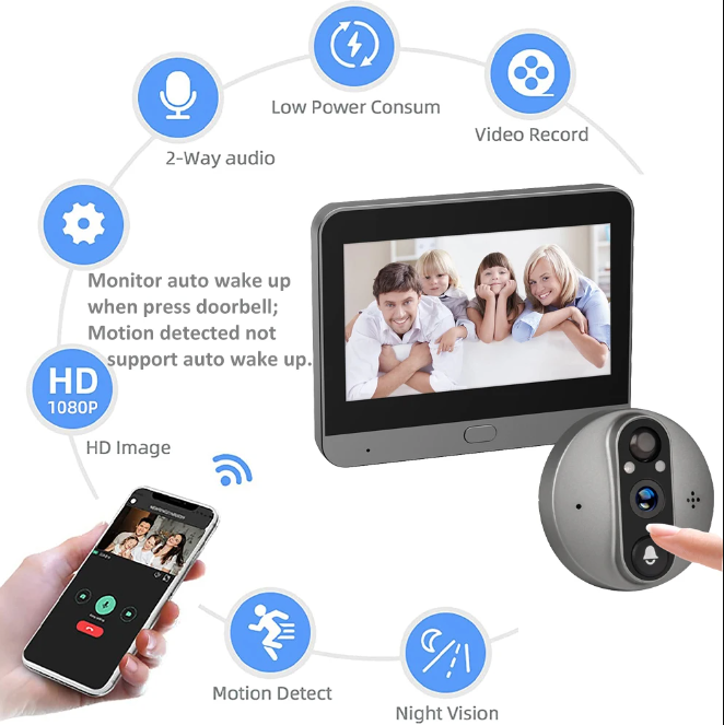 Telecamera per spioncino Tuya Smart 1080P WiFi con rilevamento movimento in tempo reale e angolo di 120 gradi per la sicurezza domestica.