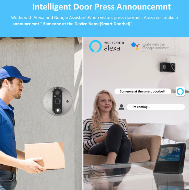 Telecamera per spioncino Tuya Smart 1080P WiFi con rilevamento movimento in tempo reale e angolo di 120 gradi per la sicurezza domestica.