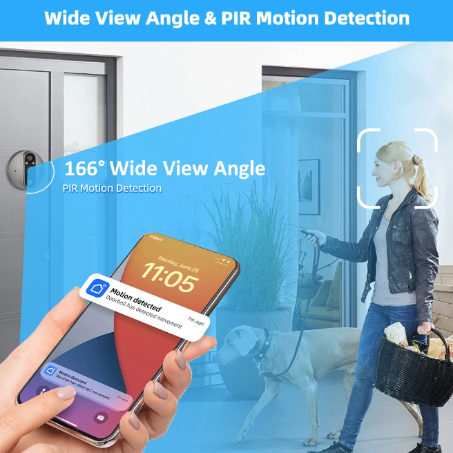 Telecamera per spioncino Tuya Smart 1080P WiFi con rilevamento movimento in tempo reale e angolo di 120 gradi per la sicurezza domestica.