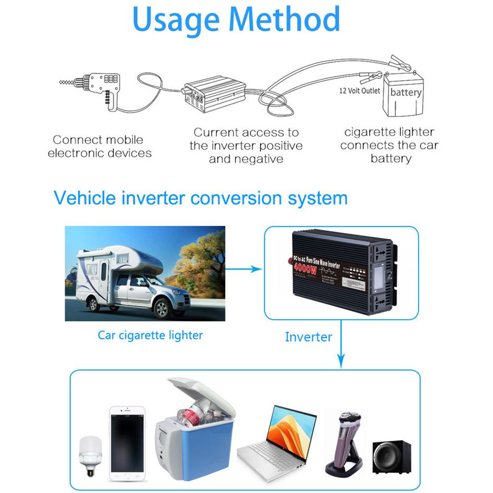 Inverter a Onda Sinusoidale Pura da 3000W a 8000W per Camper, DC 12V 24V a AC 110V 220V, Sistema Energetico Compatto di Alta Qualità