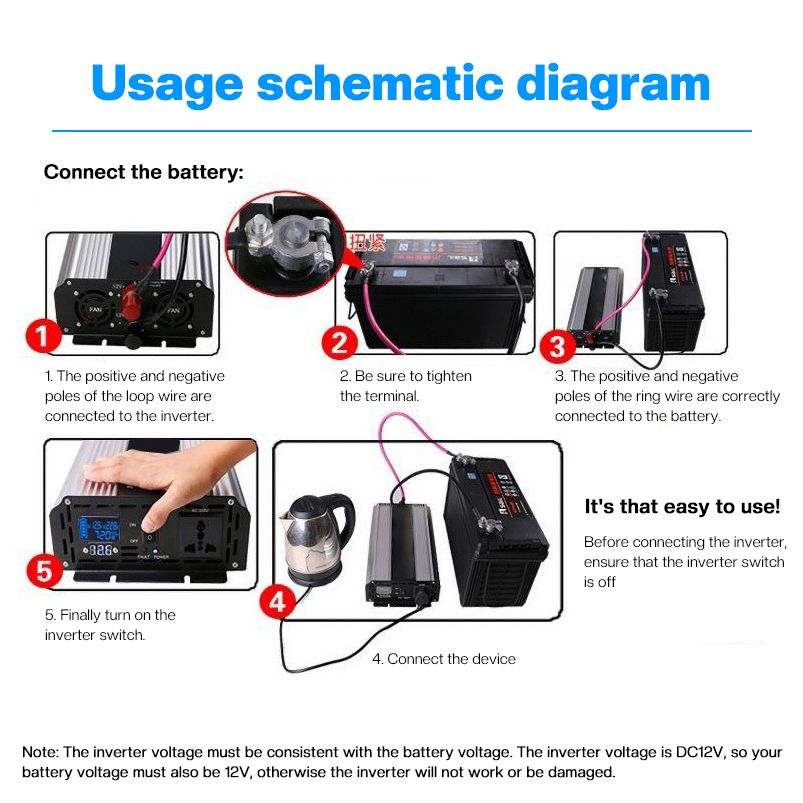 Inverter a Onda Sinusoidale Pura da 3000W a 8000W per Camper, DC 12V 24V a AC 110V 220V, Sistema Energetico Compatto di Alta Qualità