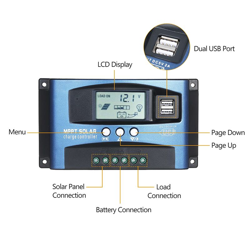 Regolatore di Carica Solare MPPT 30A 100A Caricatore Batteria con Dual USB 5V Display LCD Gestione Solare Avanzata e Chip Master Industriale per Ottimizzare e Proteggere il Tuo Sistema Energetico