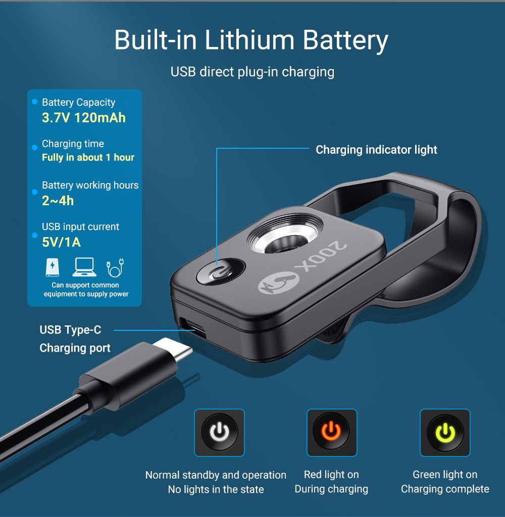 Lente per Microscopio APEXEL 200X per iPhone Samsung Smartphone Fotografia Mobile Ottiche Multistrato Complete Immagini ad Alta Definizione Esplorazione della Natura Dettagli Intuitivi